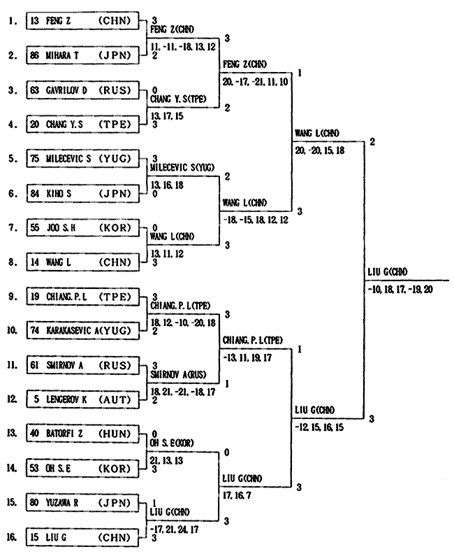 028-1.gif



