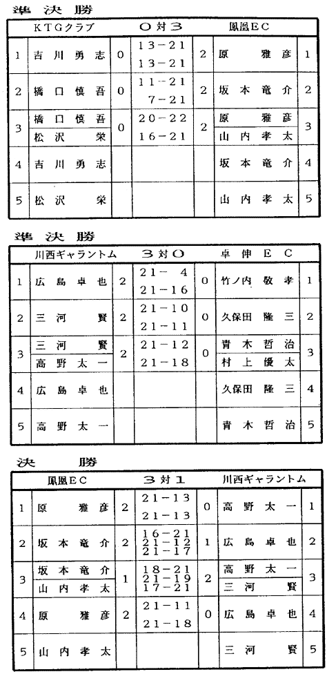 019-1.gif








