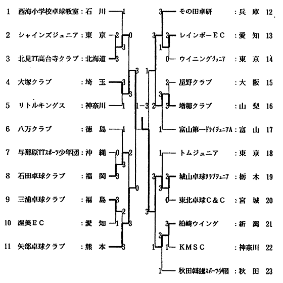 026-1.gif







