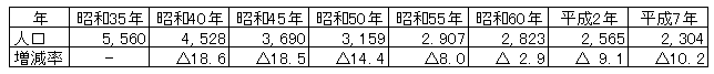 100-1.gif