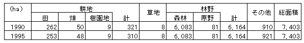 100-3.gif