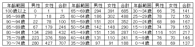 119-3.gif