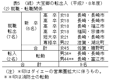 156-2.gif