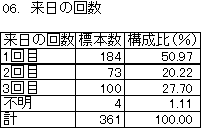 005-3.gif