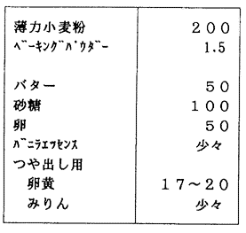 068-1