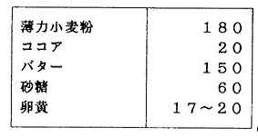068-3