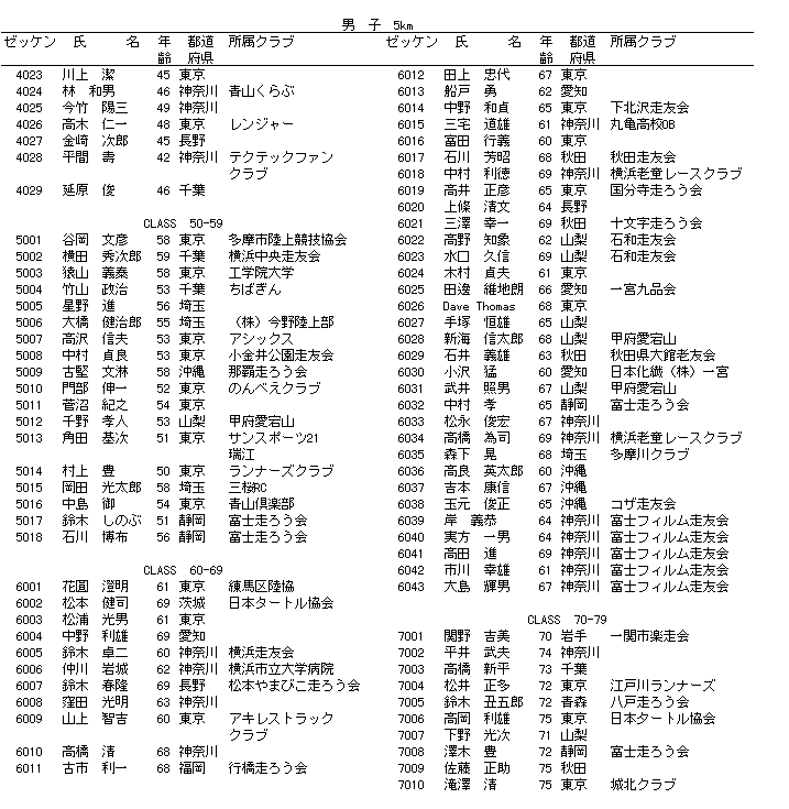 025-1.gif