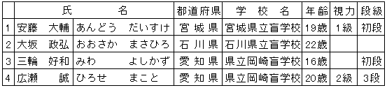 020-1.gif