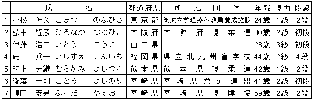 020-2.gif