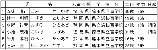 021-1.gif