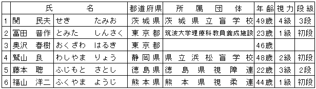021-2.gif