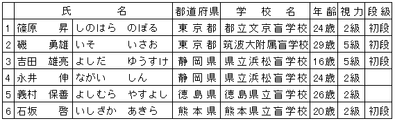 022-1.gif