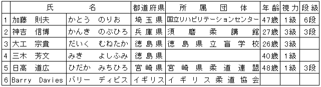 022-2.gif