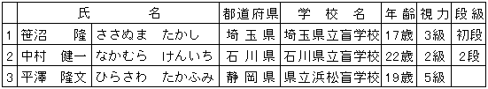 023-1.gif
