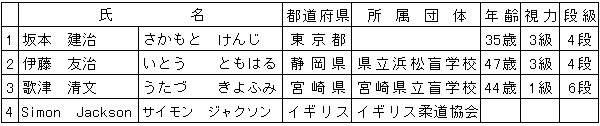 023-2.gif