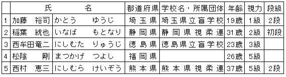 023-3.gif