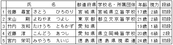024-2.gif