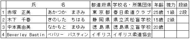 024-3.gif