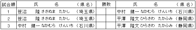 038-2.gif