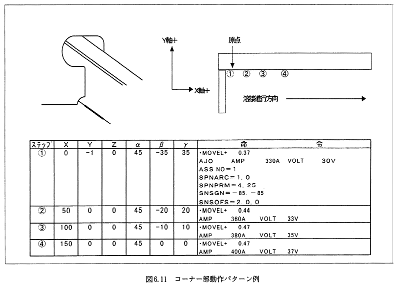 200-1.gif