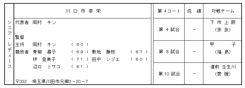 050-3.gif