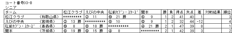 013-2.gif
