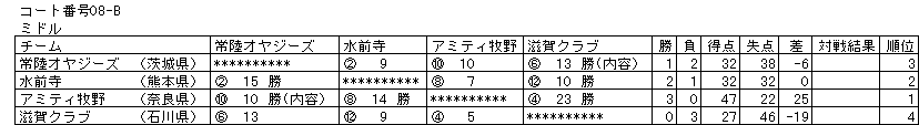 015-4.gif