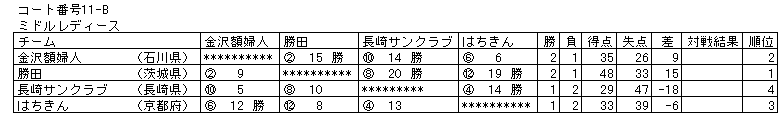 017-2.gif