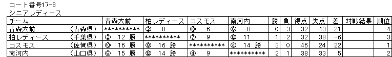 020-2.gif