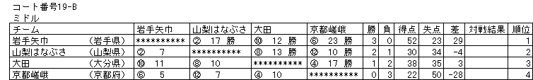 021-2.gif