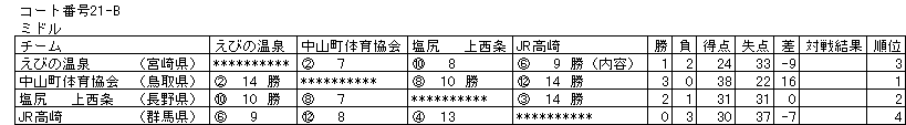 022-2.gif
