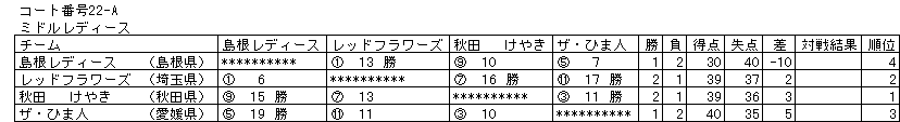 022-3.gif
