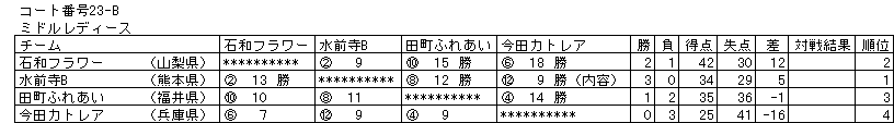 023-2.gif
