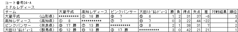 023-3.gif