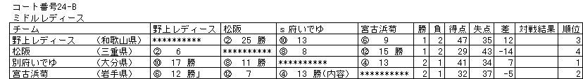 023-4.gif