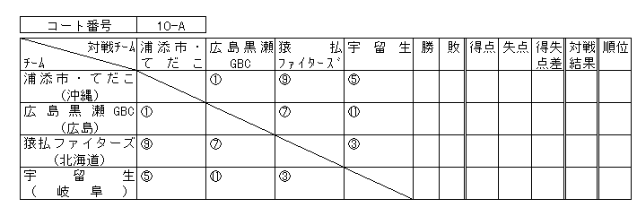 023-3.gif