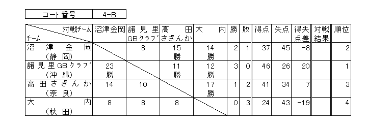 013-4.gif