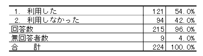 100-1.gif