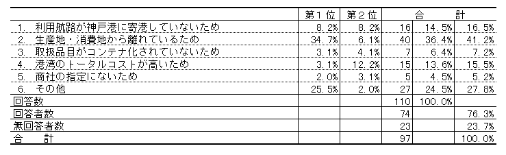 100-3.gif
