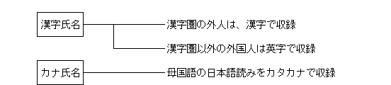 012-1.gif