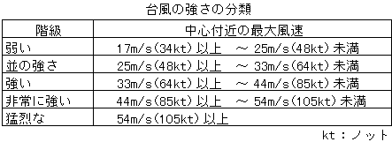 022-2.gif