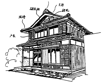 日本財団図書館 電子図書館 中山道柏原宿まちなみ調査