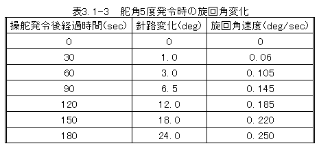 111-3.gif