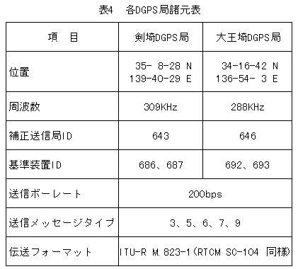 192-1.gif
