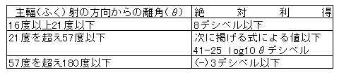 235-1.gif