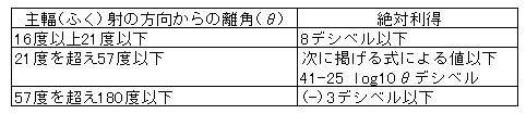 237-2.gif
