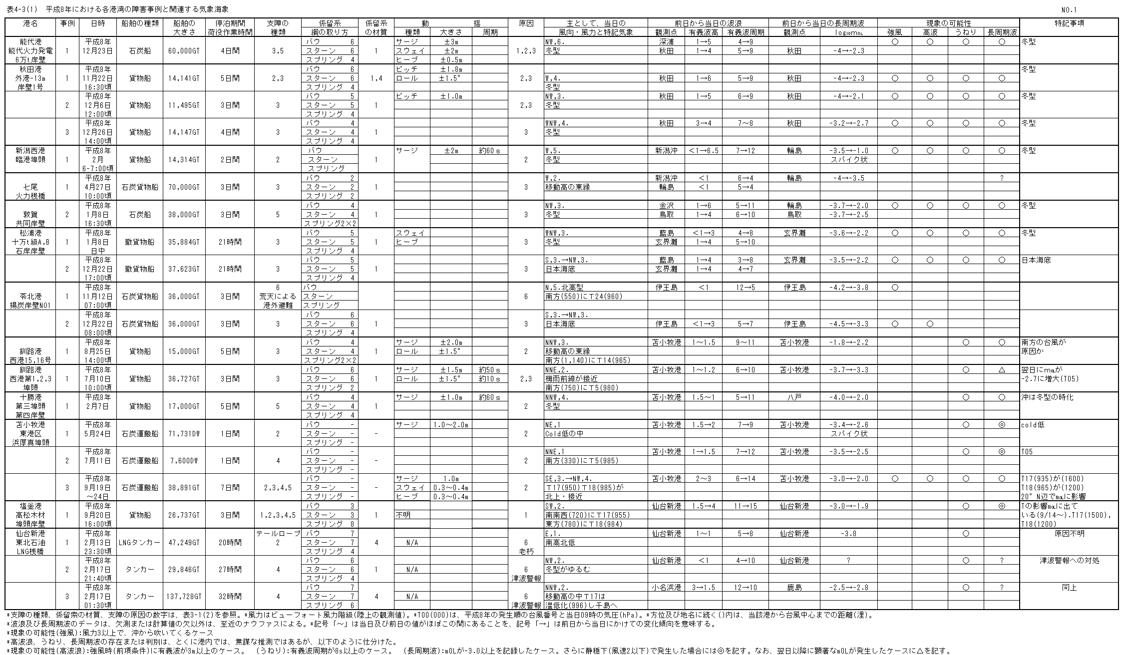 104-1.gif