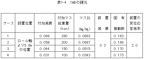 100-3.gif