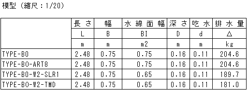 123-4.gif