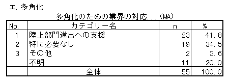150-3.gif